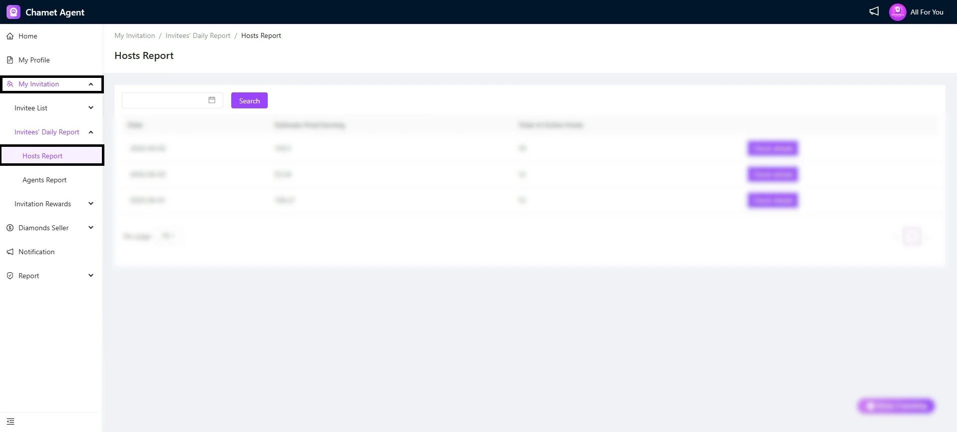 Host Report